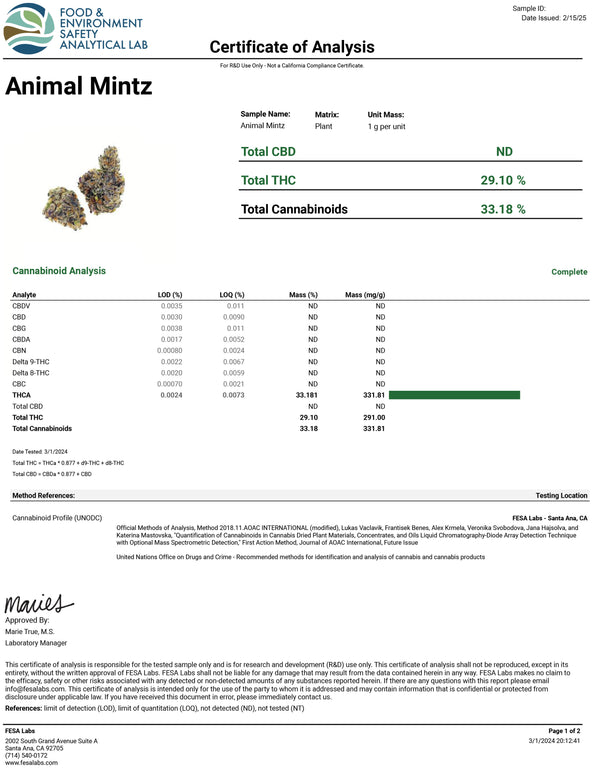 Animal Mintz Preload