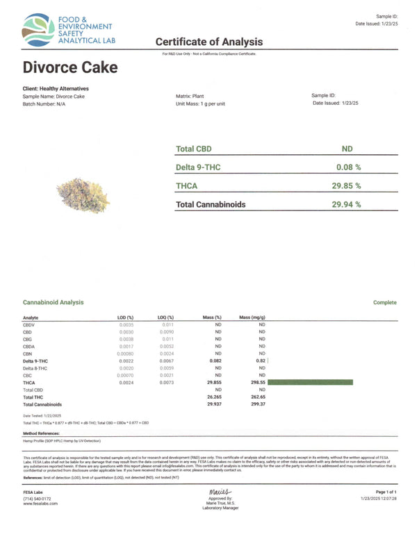 Divorce Cake