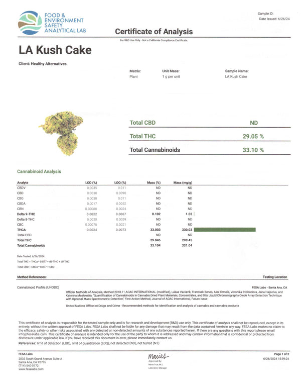 LA Kush Cake